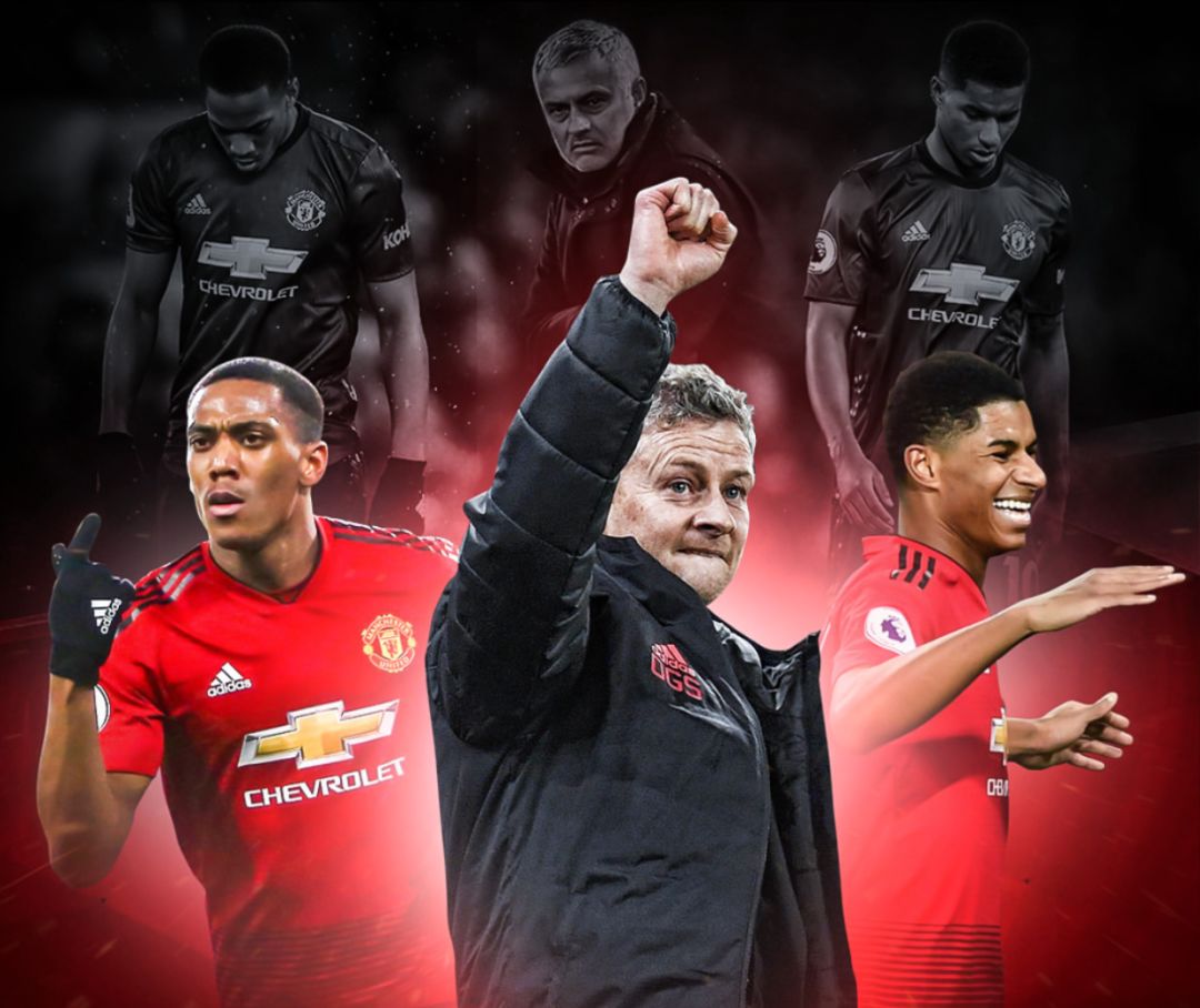 显示了职业 显示了职业